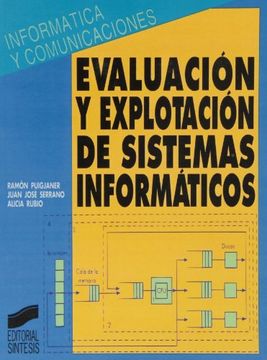 portada Evaluación y explotación de sistemas informáticos