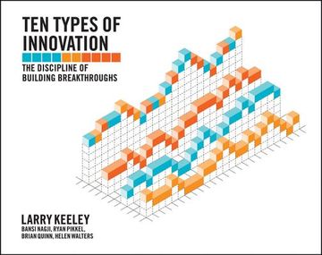 portada Ten Types of Innovation: The Discipline of Building Breakthroughs