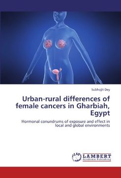 urban-rural differences of female cancers in gharbiah, egypt