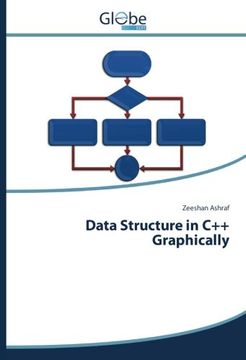 portada Data Structure in C++ Graphically