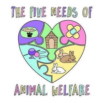 portada The Five Needs of Animal Welfare