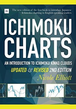 portada Ichimoku Charts: An Introduction to Ichimoku Kinko Clouds 