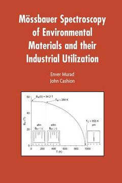 portada Mössbauer Spectroscopy of Environmental Materials and Their Industrial Utilization (en Inglés)