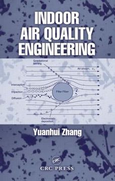 portada Indoor Air Quality Engineering (en Inglés)