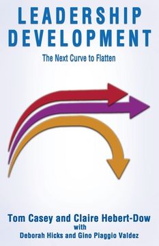 portada Leadership Development-The Next Curve to Flatten (en Inglés)