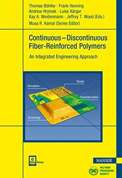portada Continuous-Discontinuous Fiber-Reinforced Polymers: An Integrated Engineering Approach (in English)