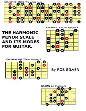 portada The Harmonic Minor Scale and its Modes for Guitar (en Inglés)