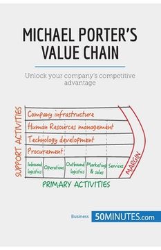 portada Michael Porter's Value Chain: Unlock your company's competitive advantage (en Inglés)