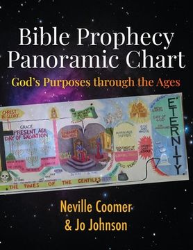 portada Bible Prophecy Panoramic Chart: God's Purposes through the Ages (en Inglés)