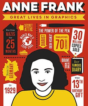portada Great Lives in Graphics: Anne Frank (en Inglés)