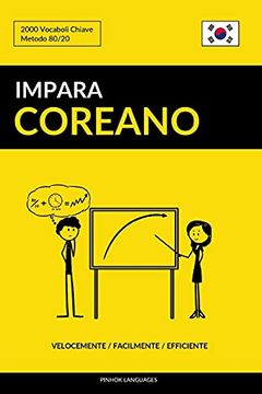 portada Impara il Coreano - Velocemente (in Italian)