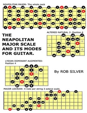 portada The Neapolitan Major Scale and its Modes for Guitar (en Inglés)