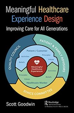 portada Meaningful Healthcare Experience Design (en Inglés)