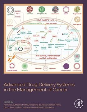 portada Advanced Drug Delivery Systems in the Management of Cancer (en Inglés)