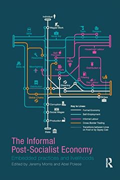 portada The Informal Post-Socialist Economy: Embedded Practices and Livelihoods (in English)