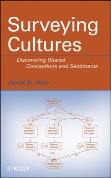 portada Surveying Cultures: Discovering Shared Conceptions and Sentiments 
