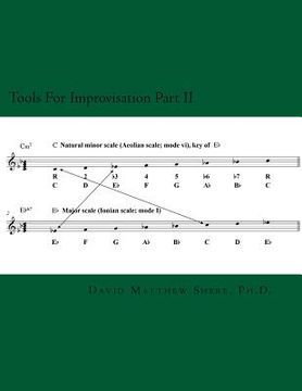 portada Tools For Improvisation Part II: Minor scale modes and harmony (en Inglés)
