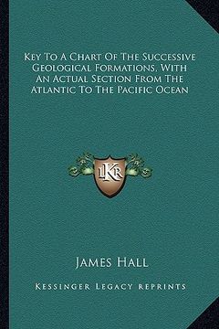 portada key to a chart of the successive geological formations, with an actual section from the atlantic to the pacific ocean (in English)