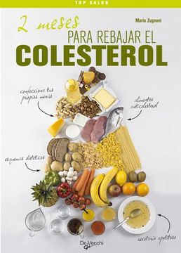 portada 2 Meses Para Rebajar el Colesterol