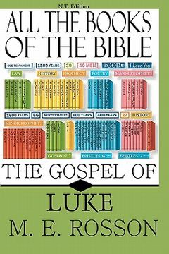 portada all the books of the bible (en Inglés)