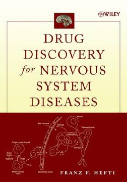 portada drug discovery for nervous system diseases (en Inglés)