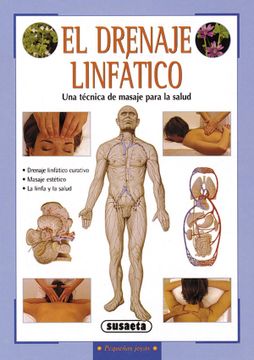 portada El Drenaje Linfático (in Spanish)