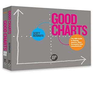 portada The Harvard Business Review Good Charts Collection: Tips, Tools, and Exercises for Creating Powerful Data Visualizations (en Inglés)