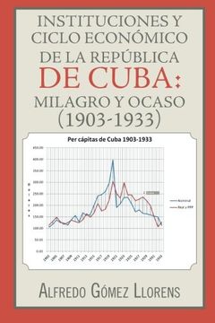 portada Instituciones y Ciclo Económico de la República de Cuba: Milagro y Ocaso (1903-1933)
