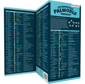 portada Palworld - die Inoffizielle Übersicht - Alle Pals, Drops, Schnellreisepunkte und Mehr! (en Alemán)