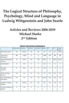 portada The Logical Structure of Philosophy, Psychology, Mind and Language in Ludwig Wittgenstein and John Searle: Articles and Reviews 2006-2019 2nd Edition