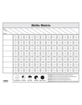 portada Skills Matrix (in English)