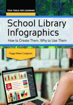 portada School Library Infographics: How to Create Them, Why to Use Them (en Inglés)