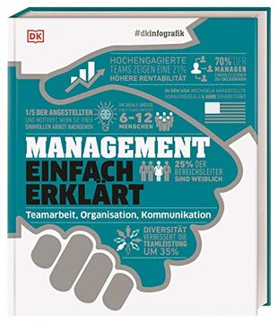 portada Dkinfografik. Management Einfach Erklärt (en Alemán)