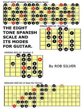 portada The Eight Tone Spanish Scale and its Modes for Guitar (en Inglés)