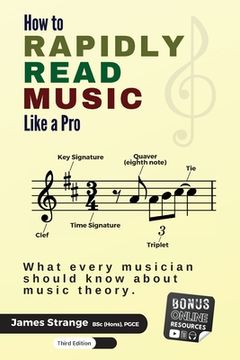 portada How to Rapidly Read Music Like a Pro: What Every Musician Needs to Know About Music Theory