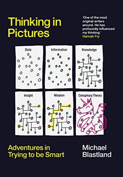 portada Thinking in Pictures 