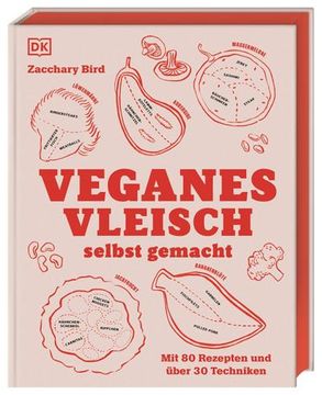 portada Veganes Vleisch Selbst Gemacht (en Alemán)