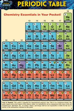 portada Periodic Table (Pocket-Sized Edition - 4x6 Inches): A Quickstudy Laminated Reference Guide (en Inglés)