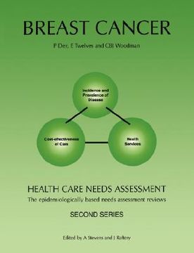 portada breast cancer (en Inglés)
