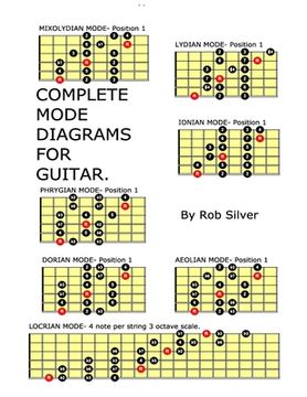 portada Complete Mode Diagrams for Guitar (en Inglés)