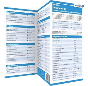 portada Windows 11 - Tastenkombinationen für Schnelles Arbeiten (en Alemán)