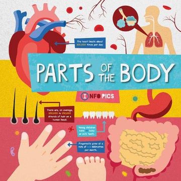 portada Parts of the Body (Infopics) (en Inglés)