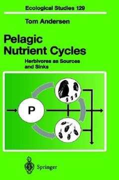portada pelagic nutrient cycles: herbivores as sources and sinks (en Inglés)