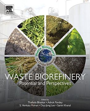 portada Waste Biorefinery: Potential and Perspectives 