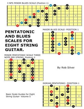 portada Pentatonic and Blues Scales for Eight String Guitar (Basic Scale Guides for Eight String Guitar) (Volume 5)