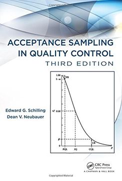 portada Acceptance Sampling in Quality Control (in English)