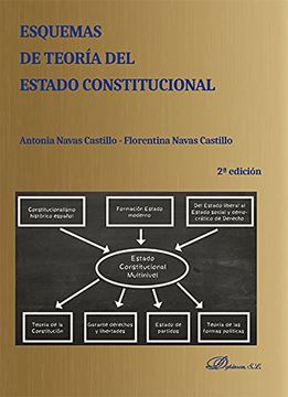 portada Esquemas de Teoría del Estado Constitucional.
