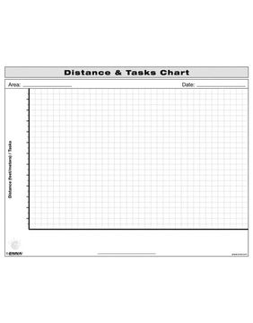 portada Distance and Tasks Chart (en Inglés)
