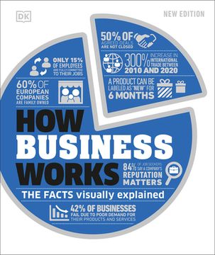 portada How Business Works: The Facts Visually Explained (How Things Work) 
