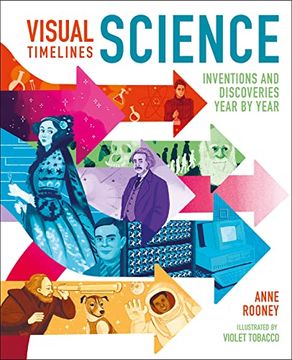 portada Visual Timelines: Science: Inventions and Discoveries Year by Year (en Inglés)